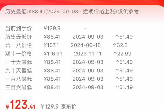 #京东比价  # 仅适用于京东App版本≤V12.4.3# 仅测试qx 其他的自行转换 # 脚本转换  点击传送# 作者 灰佬