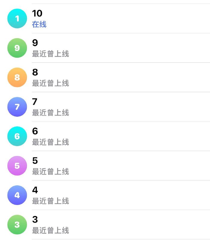 咱欢迎各位股东携朋友积极参与抽奖活动，不过你这“排排坐、分果果”的昵称确实差点意思，毕竟大伙儿都盯着呢，建议起名时至少上点心，多花点心思，展现出独特个性