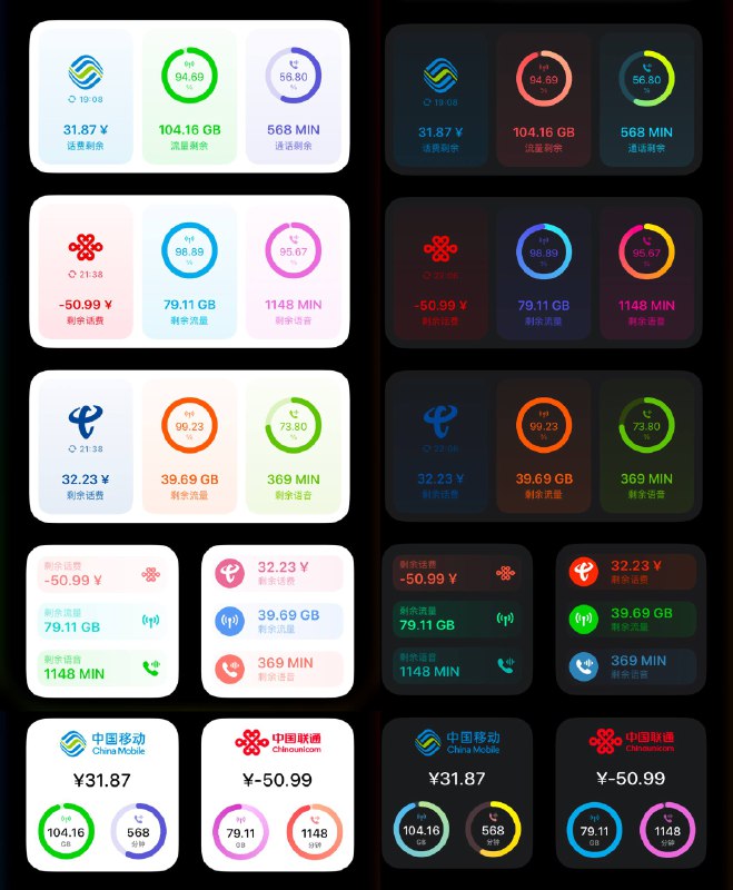 #中国移动 #中国联通 #中国电信 #Scriptable组件 #脑瓜出品